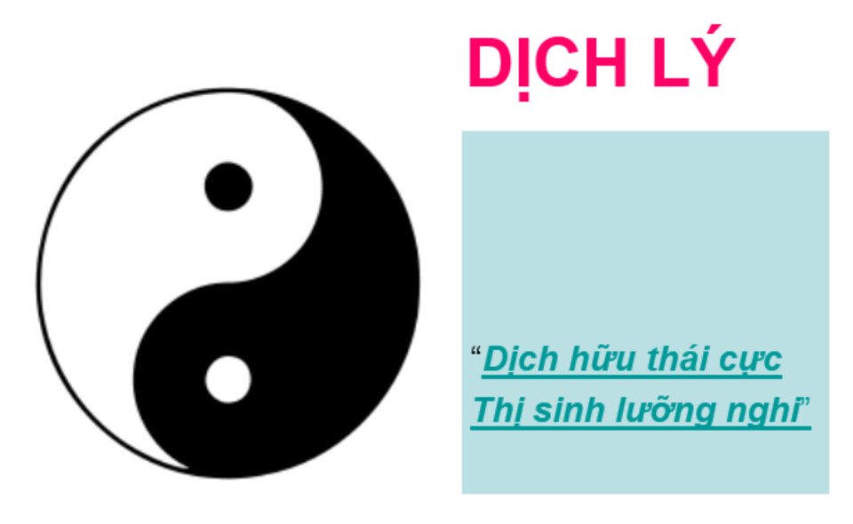 Kinh Dịch Trong Đời Sống
